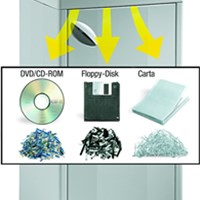 KOBRA 260 uništavač papira