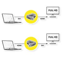 ROLINE Adapter DVI-D (24+1) M na HDMI, Ž