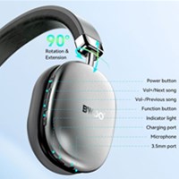 BWOO Bluetooth Gaming naglavne slušalice BT V5.4