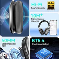 BWOO Bluetooth Gaming naglavne slušalice BT V5.4