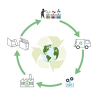 VIQUEL Class Doc kutija za odlaganje 