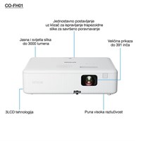 EPSON CO-FH01 Full HD projektor