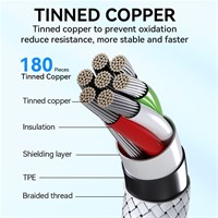 BWOO Kabel USB-C na USB-C 60W