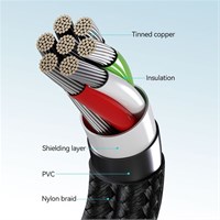 BWOO Kabel USB-C na USB-C, LED