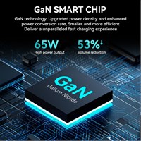 BWOO Kućni brzi 2 x QC USB-A i PD USB-C GaN punjač 65W