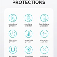 BWOO Kućni brzi USB-C punjač 20W