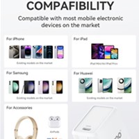 BWOO Kućni brzi USB-C punjač 20W