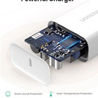 Ugreen Kućni USB punjač 30W USB-C