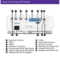 BenQ MH560 Full HD projektor