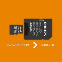 PHILIPS MicroSD 2-u-1