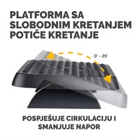 FELLOWES Odmarač za noge Standard