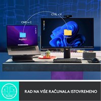 LOGITECH Osvijetljena tipkovnica MX Mehanical