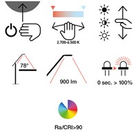 DURABLE Podna svjetiljka LUCTRA® Lite