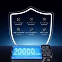 Ugreen Power Bank Nexode 20.000 