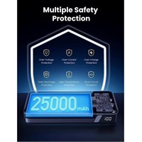 Ugreen Power Bank Nexode 25.000 