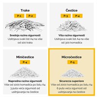 FELLOWES Powershred LX201 crni
