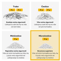 FELLOWES Powershred LX221 bijeli
