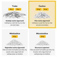 FELLOWES Powershred LX50