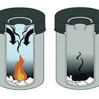 DURABLE SAFE 15 koš za smeće