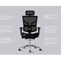 ERGOVISION Uredska stolica SMART PLUS