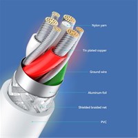 BWOO USB-A kabel na USB-C