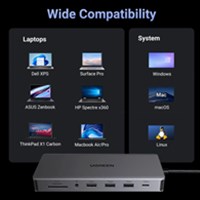 Ugreen USB-C 13 u 1 Multport