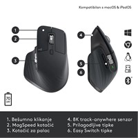 LOGITECH Wireless MX Master 3S