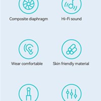 BWOO Žičane ušne slušalice ENC Hi-Fi 