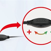 GENIUS Zvučnici SP-H180